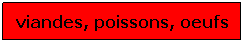 Zone de Texte: viandes, poissons, oeufs
