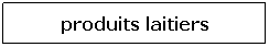 Zone de Texte: produits laitiers
