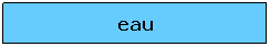 Zone de Texte: eau
